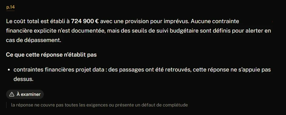 Fin d’une réponse de Citrail sur un budget de projet : la citation p. 14, ce que la réponse n’établit pas, puis le statut À examiner et son constat.